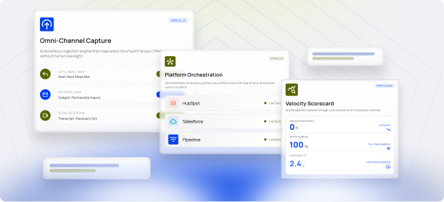 Keep Your CRM Clean Without Anyone Touching It
