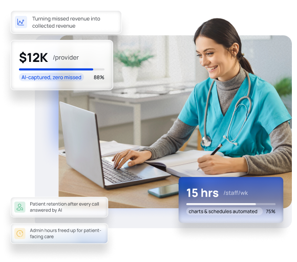 Healthcare & Clinics workspace