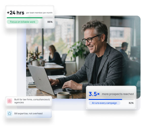 Professional Services workspace