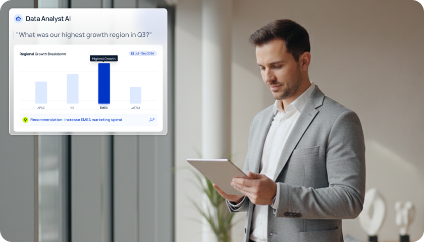 Ask your business anything, get the answer in seconds