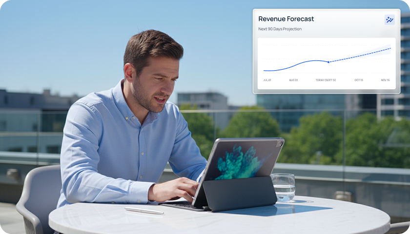 Predictive forecasting that tells you what's coming next