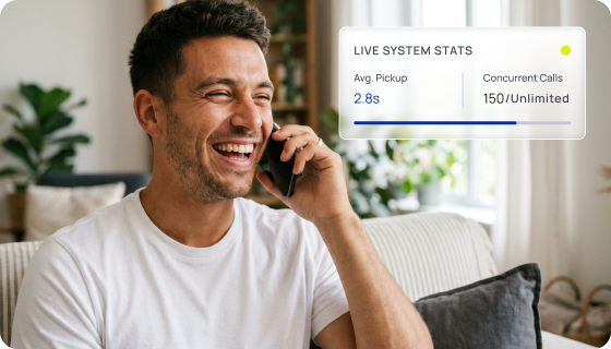 Every Customer Answered, On The First Ring
